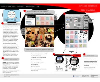 PD poster